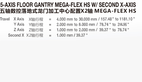 上海數(shù)控車床