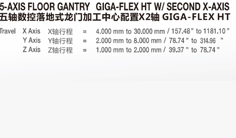 上海地區(qū)沈陽車床