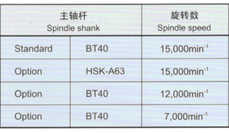 上海小型數(shù)控車床