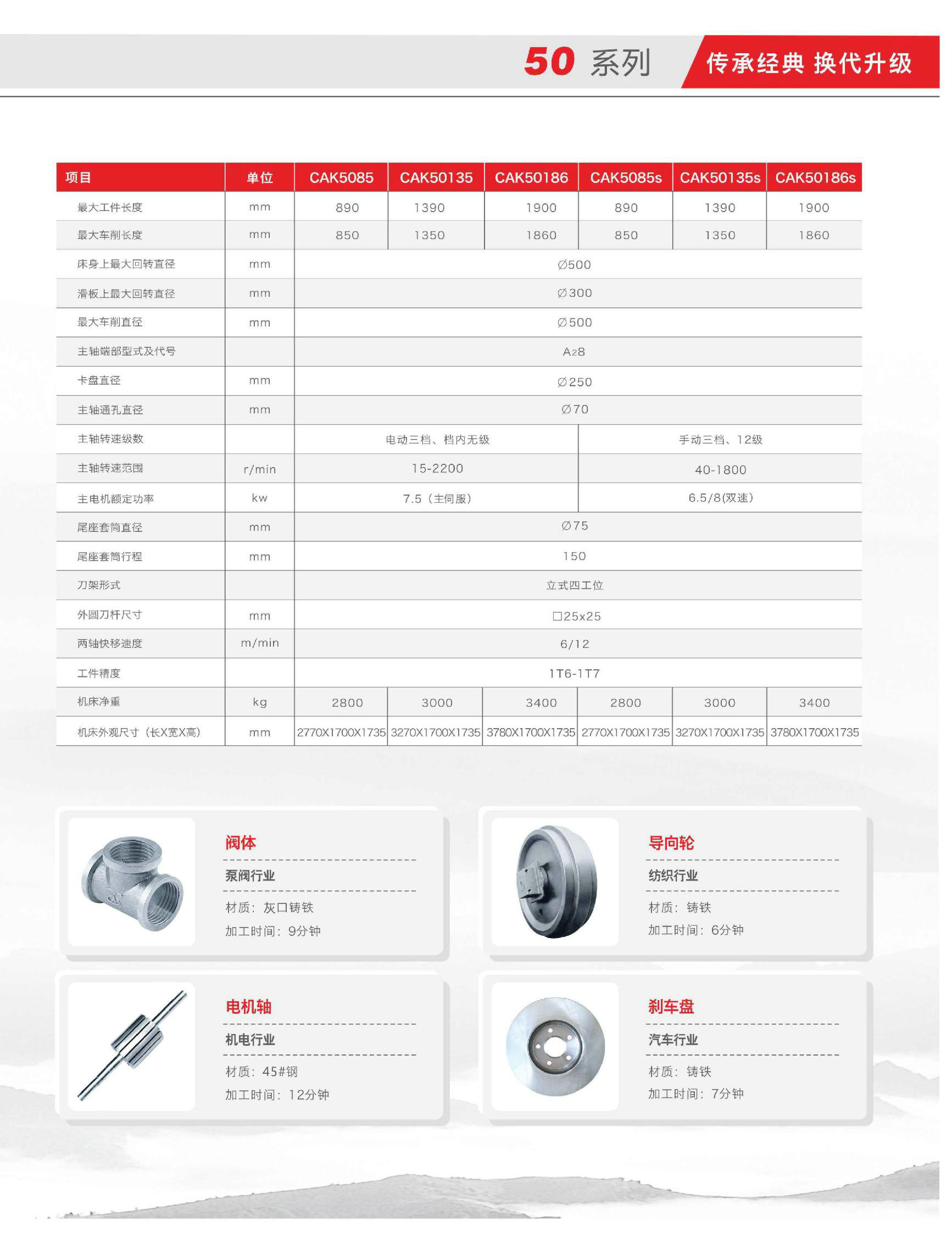 CAK50系列4_副本.jpg